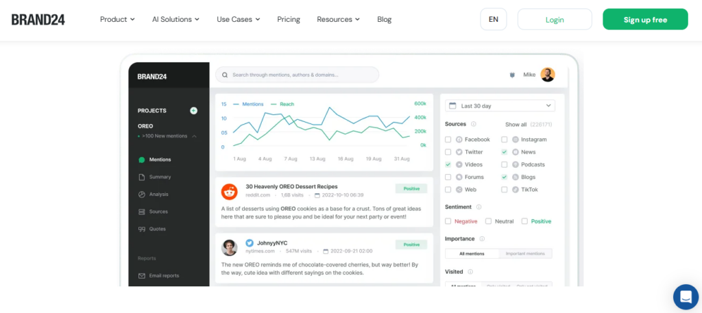 Digital listening tools