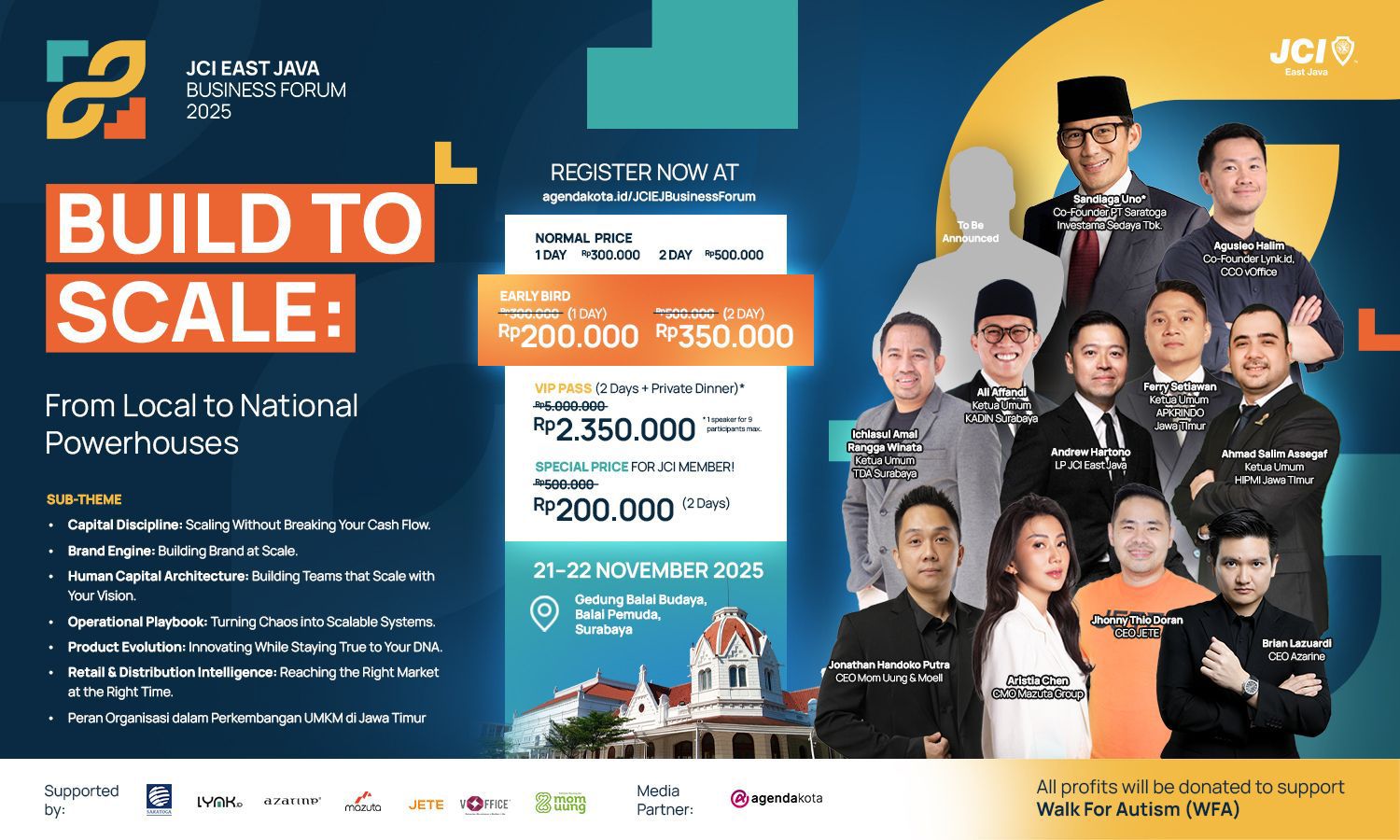 JCI Junior Chamber International 2025